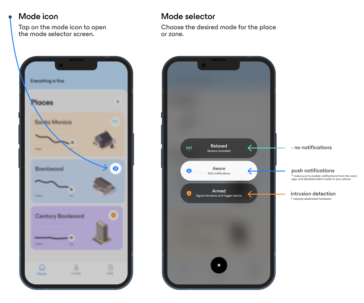 HELP - MODE SELECTOR.png